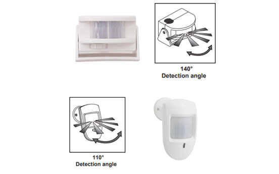 MINI Sensor Alarm: ການປ້ອງກັນຕະຫຼອດ ແລະຄວາມປອດໄພ