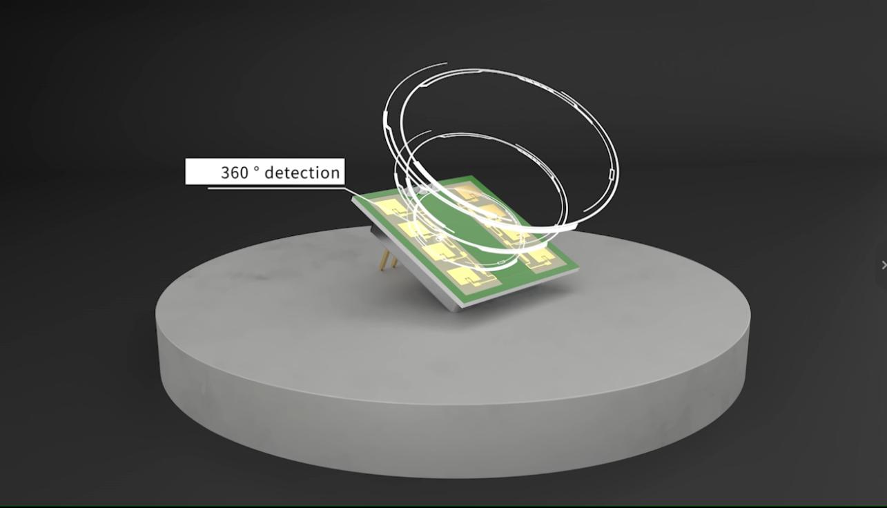 PD-165 Sensor ດຽວນີ້ເຫມາະສົມກັບ IPM-165 & IPM-365 - ປະສິດທິພາບທີ່ໄດ້ຮັບການປັບປຸງ, ຄຸນນະພາບທີ່ໄດ້ຮັບການຢັ້ງຢືນ