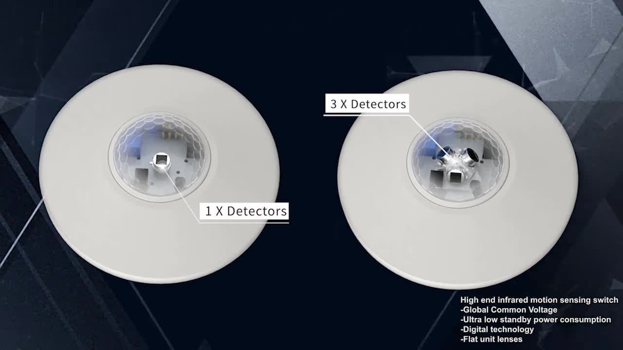 ໄມໂຄເວຟ Vs. IR: PD-SUFF-LAFF-SENSOR-SENSOR Tech ປະຕິວັດແສງສະຫວ່າງທີ່ສະຫຼາດ